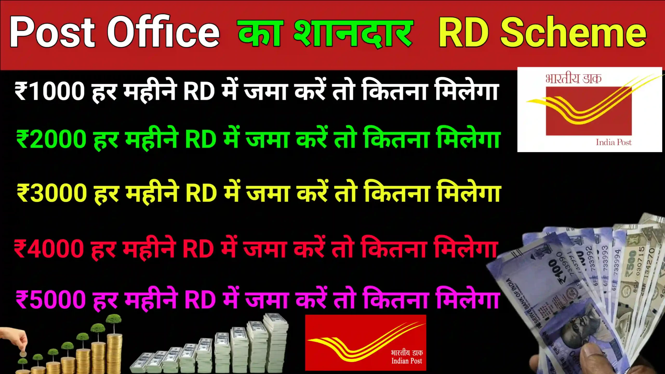 Post Office Recurring Deposit Scheme