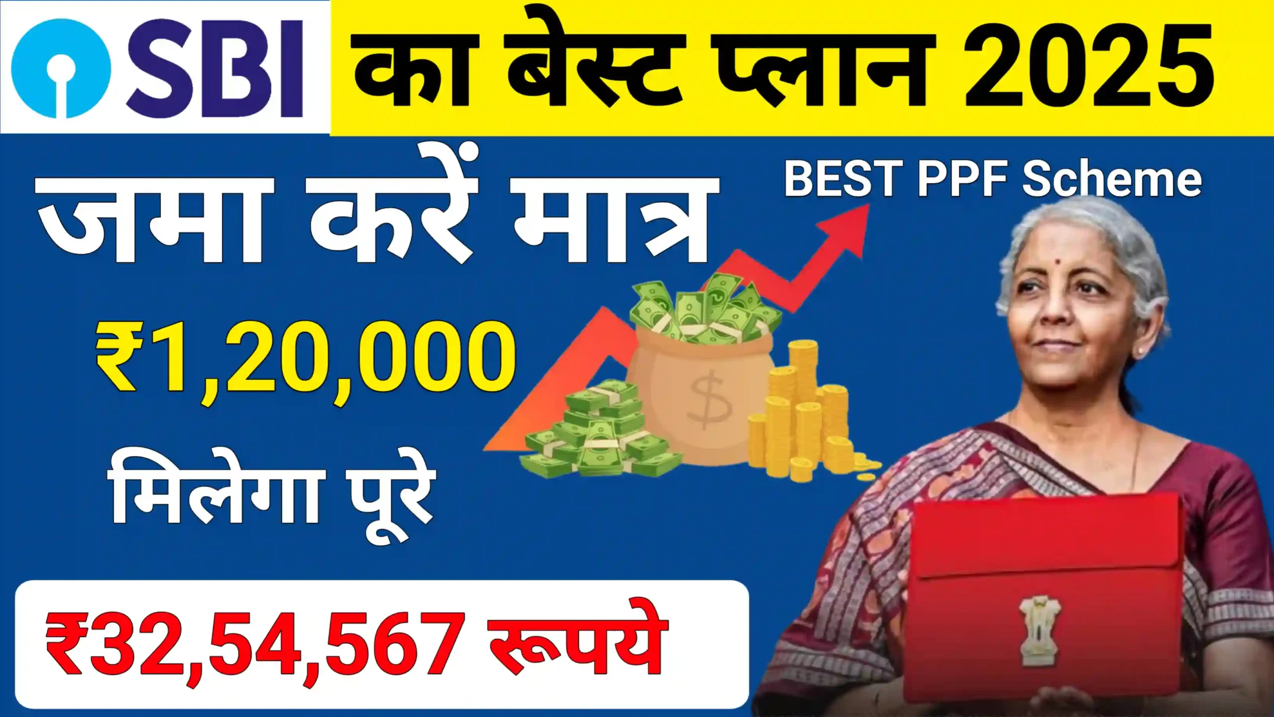 SBI PPF Plan 2025