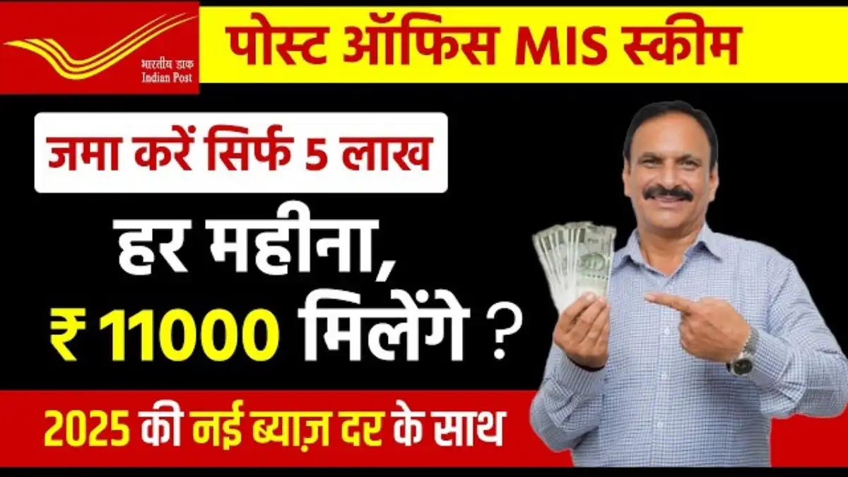Post Office MIS Scheme 2025